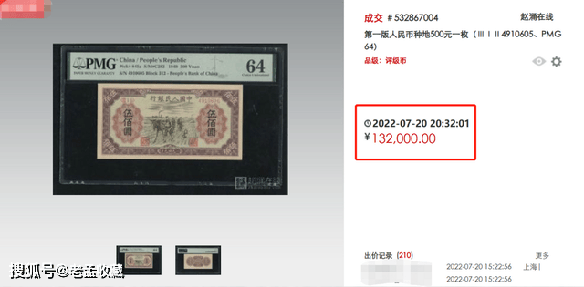“软黄金”一版币现在价格如何？这枚直接暴涨近万倍！