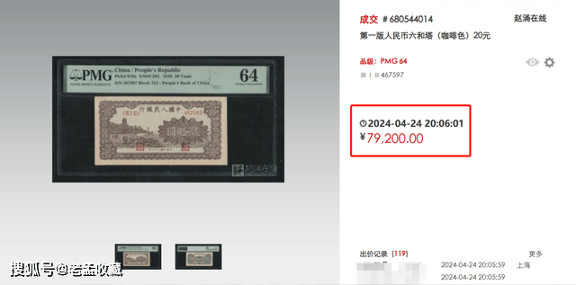 “软黄金”一版币现在价格如何？这枚直接暴涨近万倍！