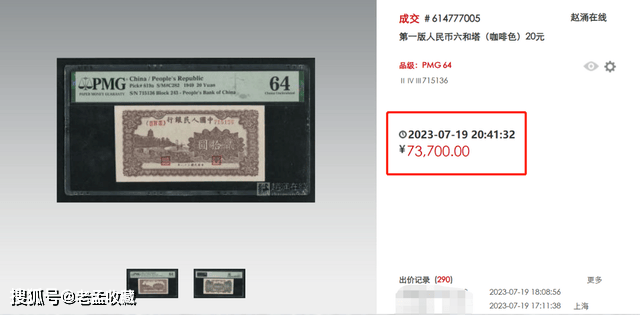 “软黄金”一版币现在价格如何？这枚直接暴涨近万倍！
